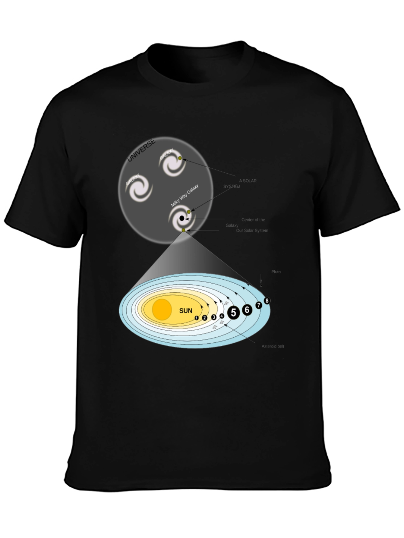 Camiseta Universo y Sistema Solar