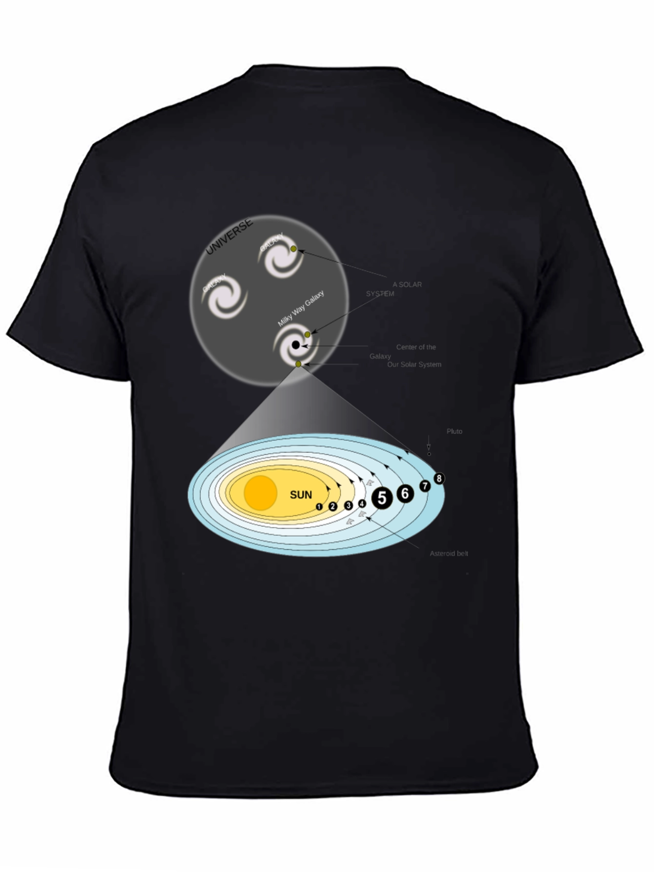 Camiseta Universo y Sistema Solar