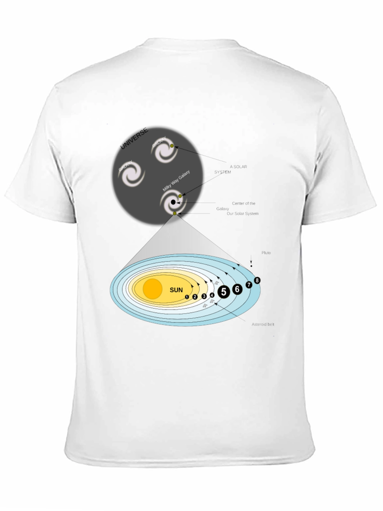 Camiseta Universo y Sistema Solar