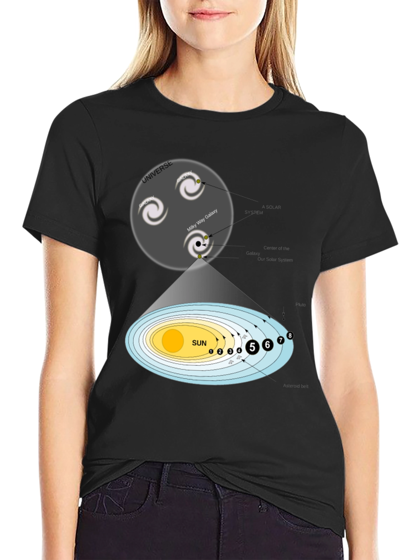 Camiseta Universo y Sistema Solar