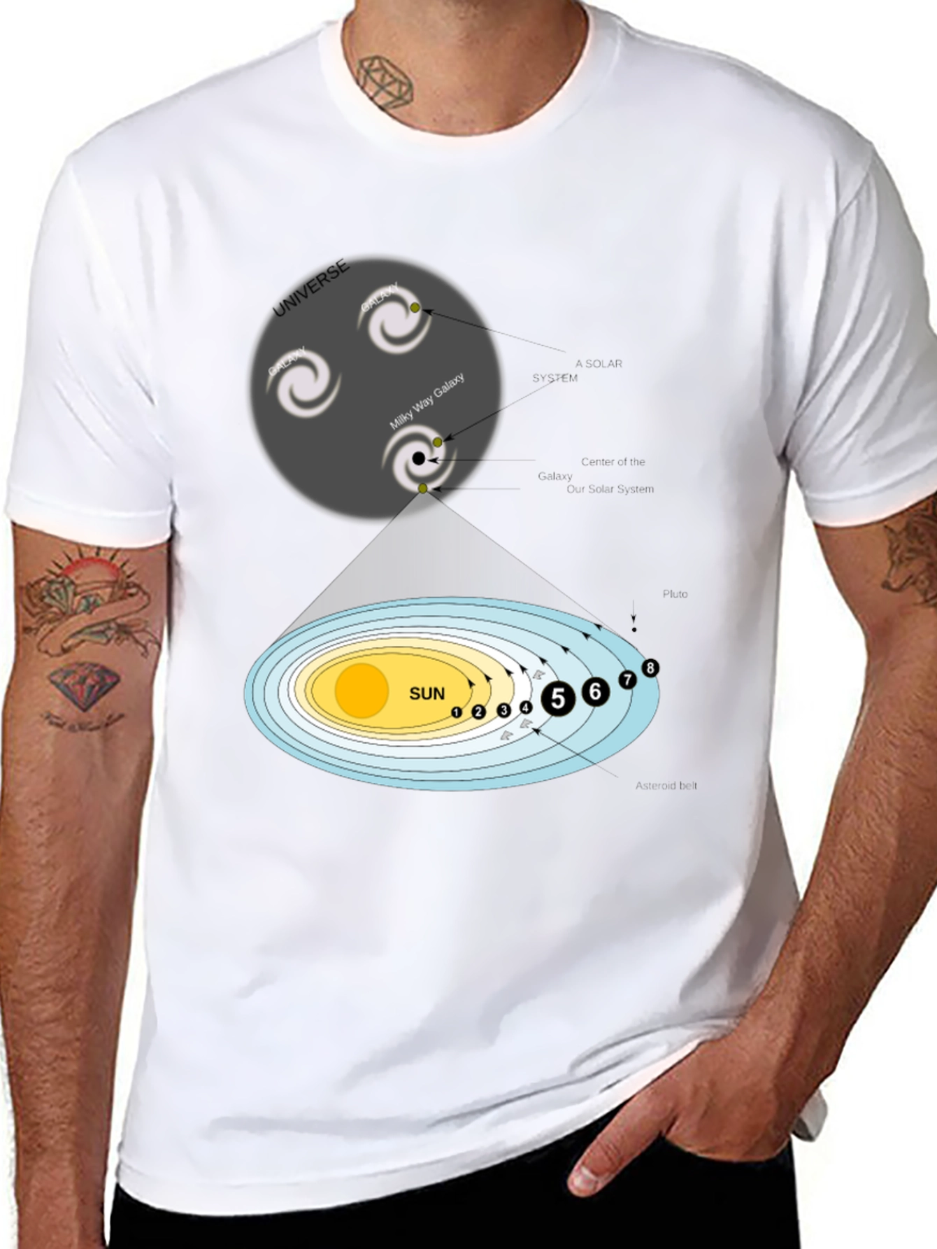 Camiseta Universo y Sistema Solar