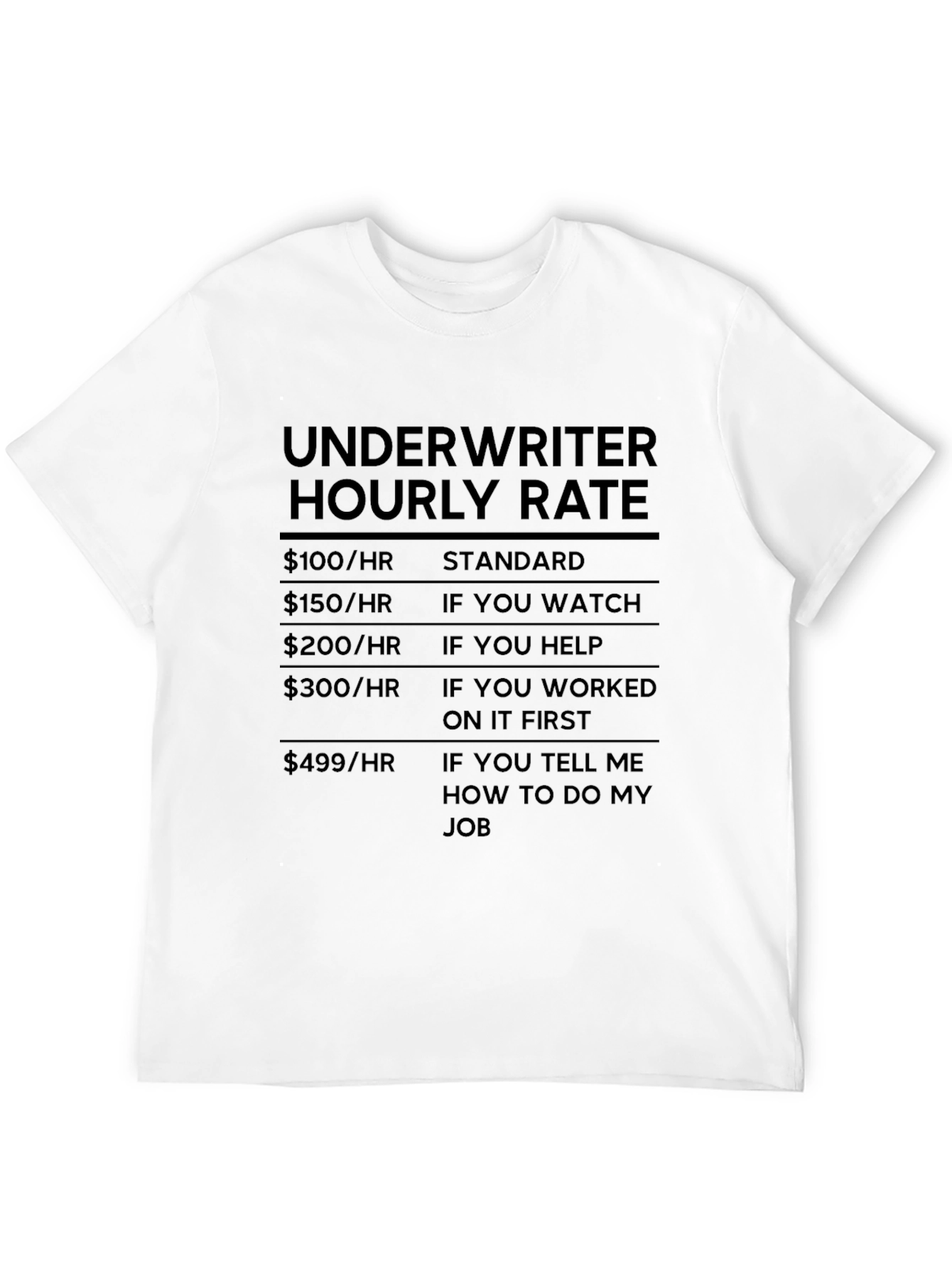 Camiseta Underwriter Hourly Rate - Humor Financiero