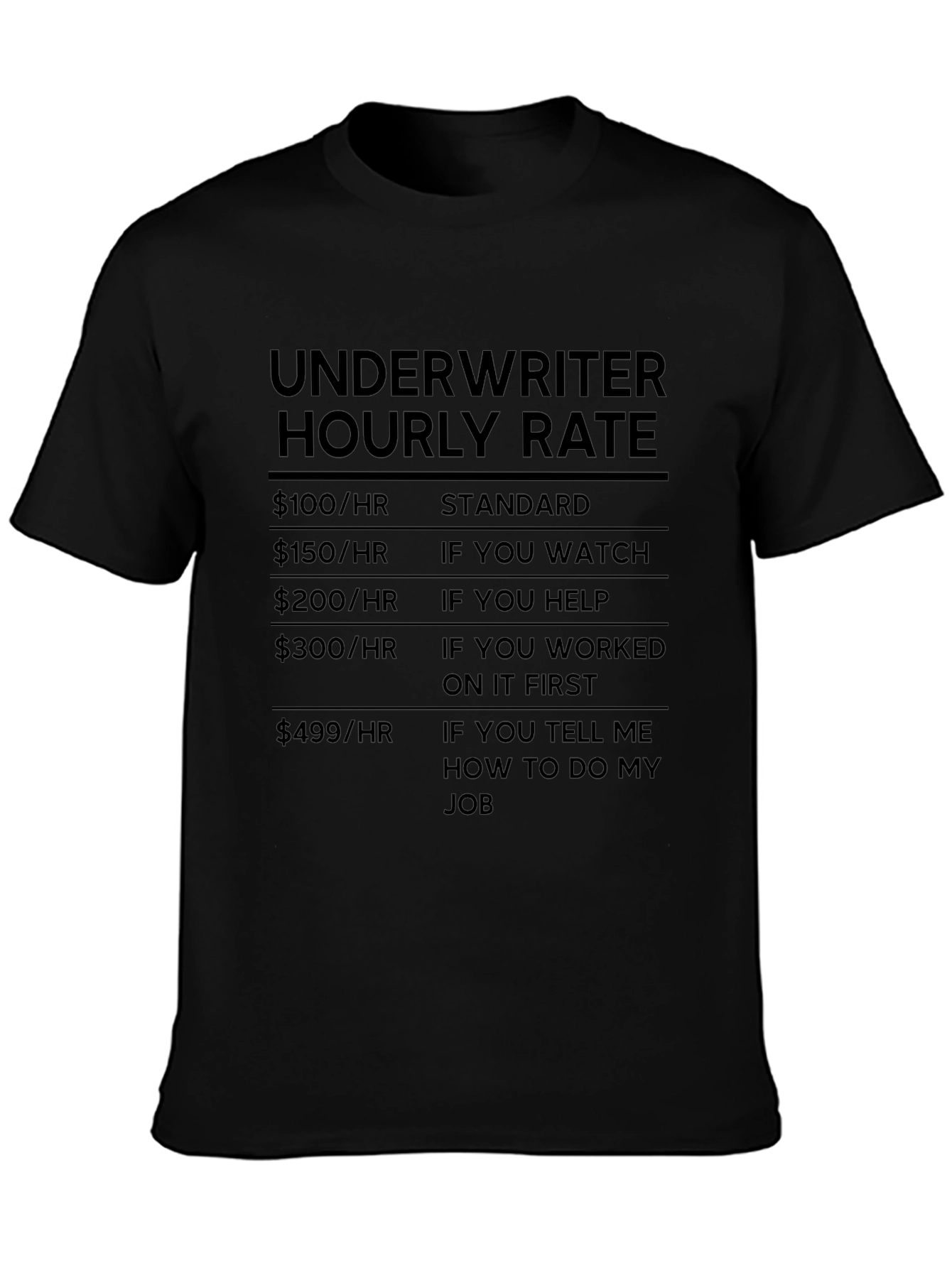 Camiseta Underwriter Hourly Rate - Humor Financiero
