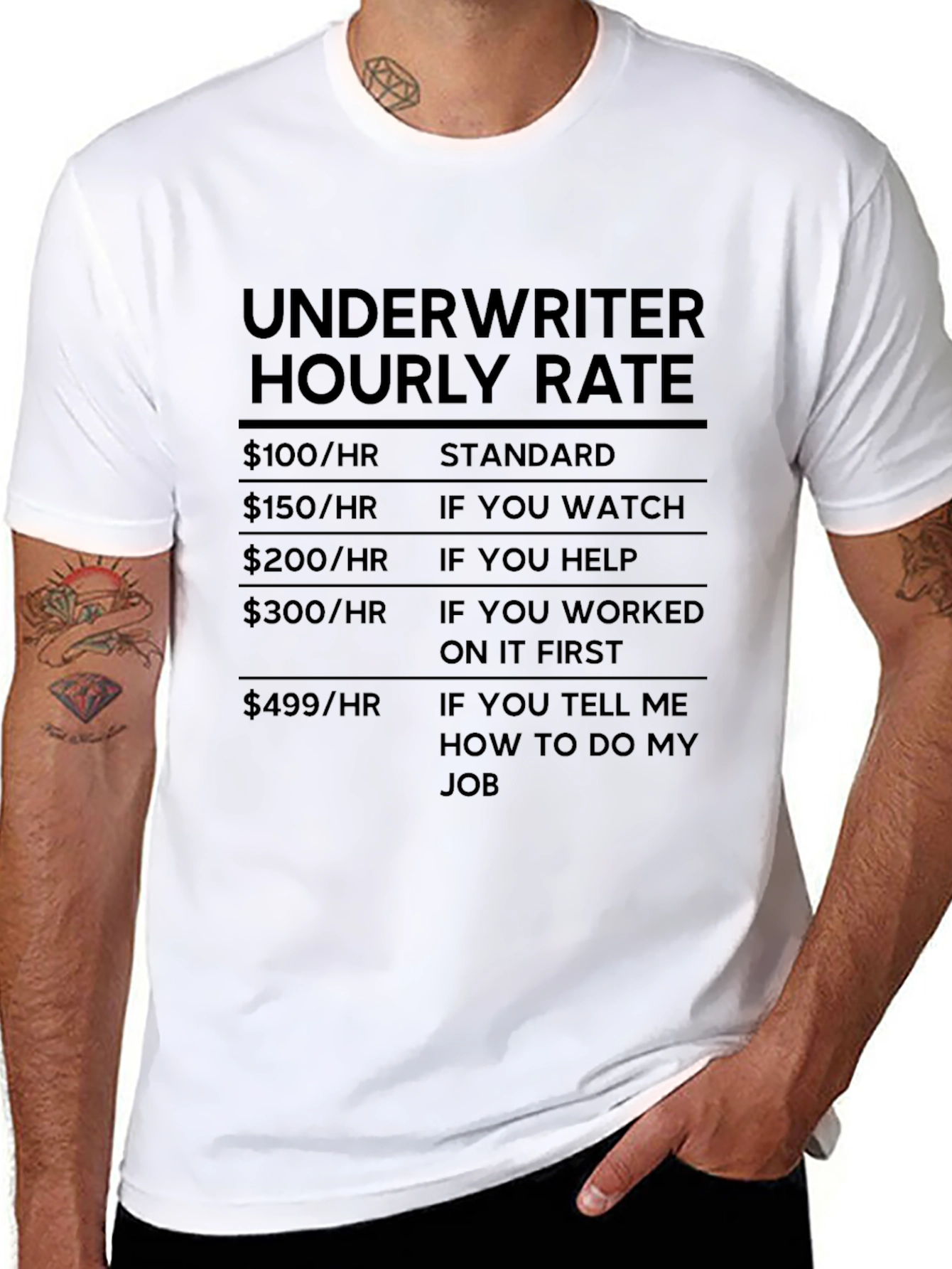 Camiseta Underwriter Hourly Rate - Humor Financiero