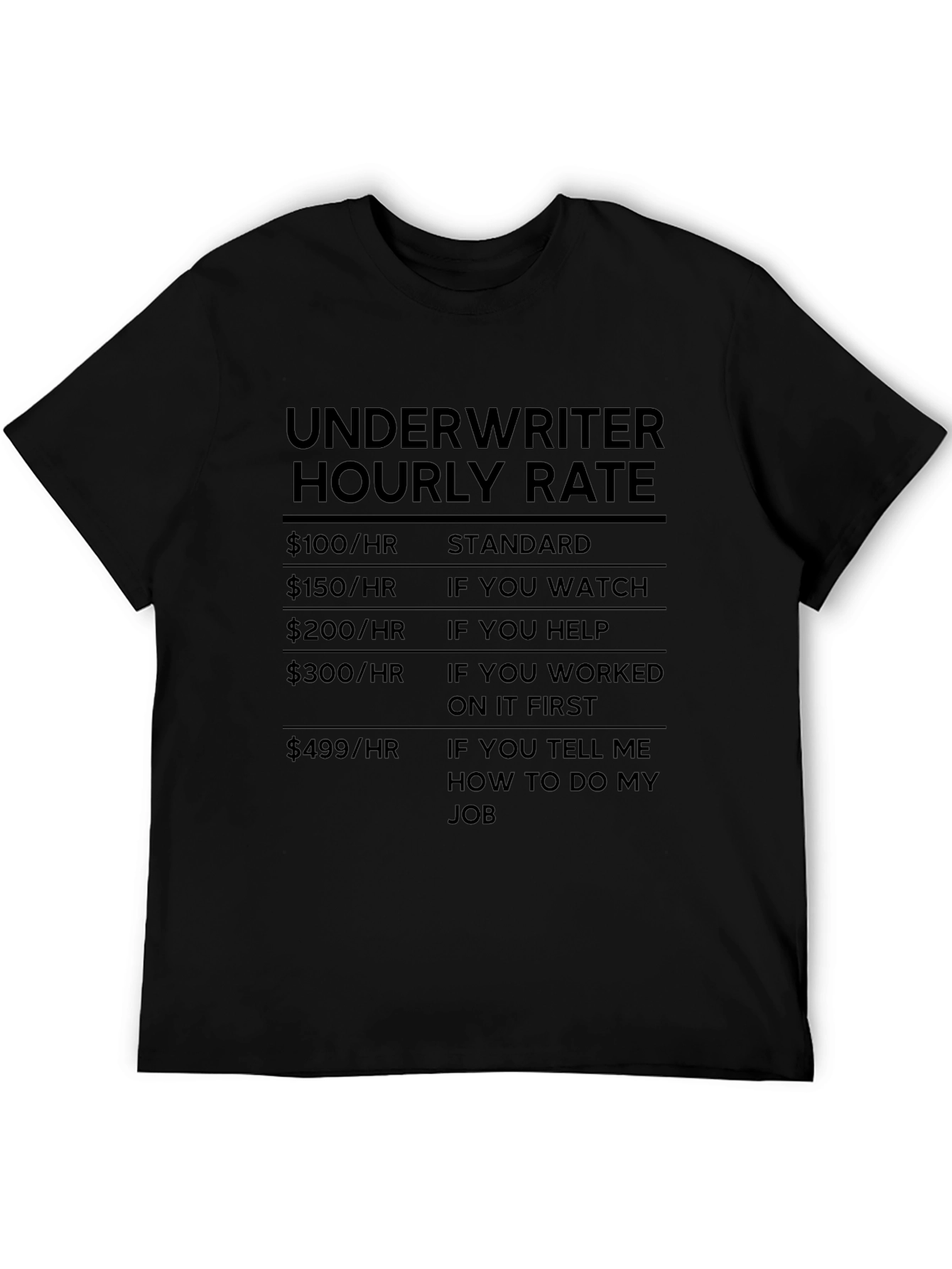 Camiseta Underwriter Hourly Rate - Humor Financiero